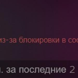 Looevl